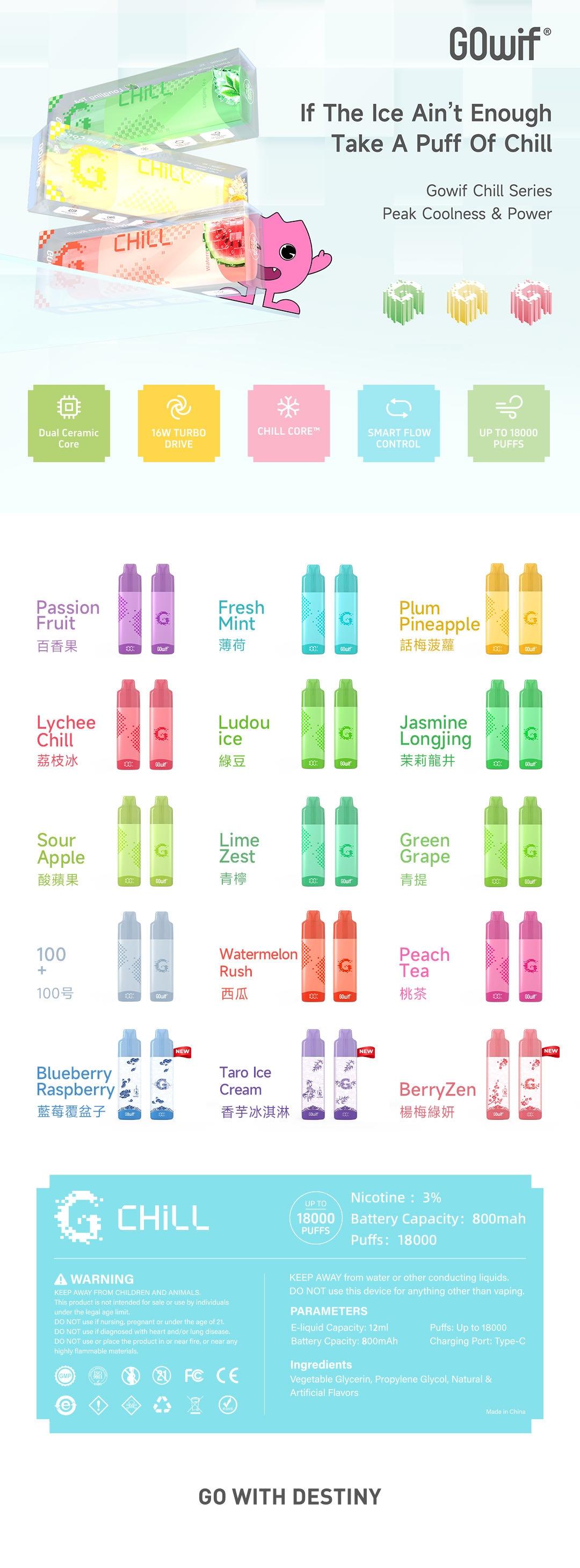 Gowif. 18,000 new products have just been launched, offering a new experience. The newly arrived Thi